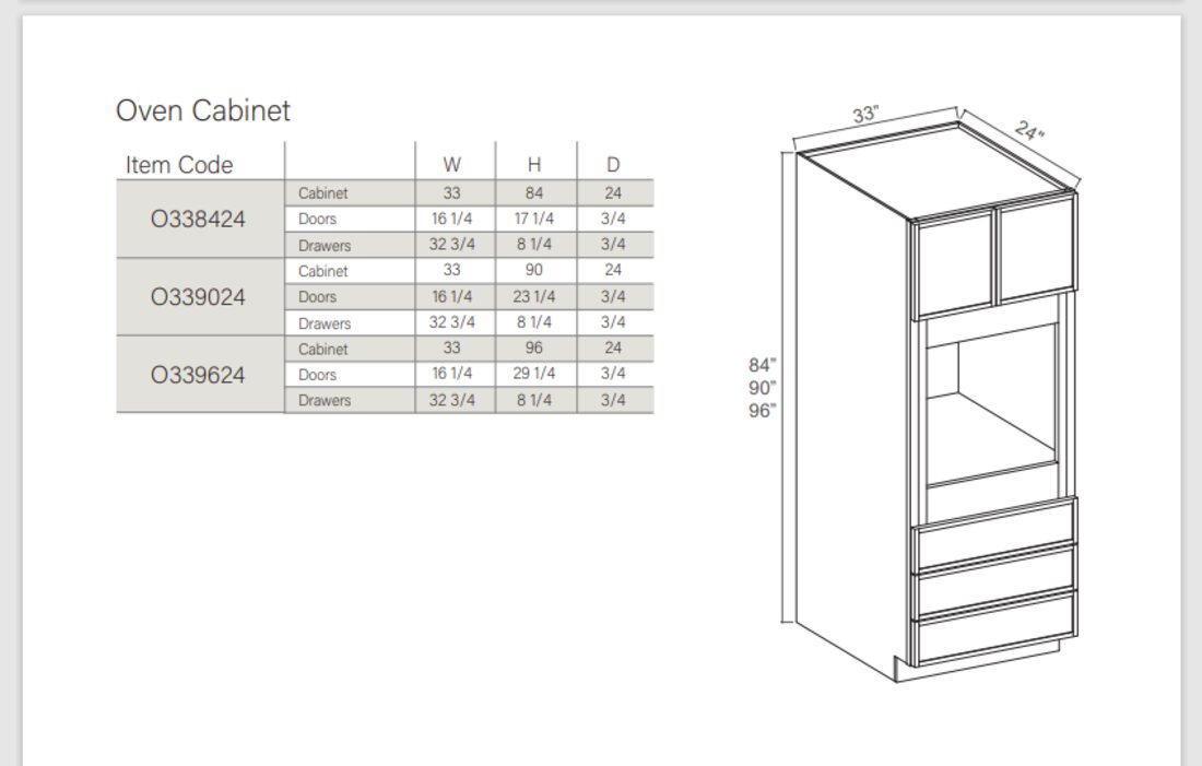 Closet with hanging rods and drawers